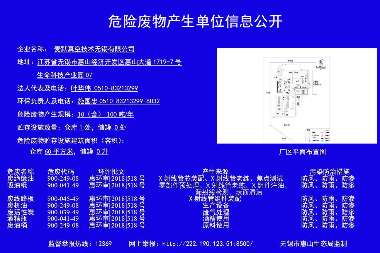 危险废物信息公开.jpg